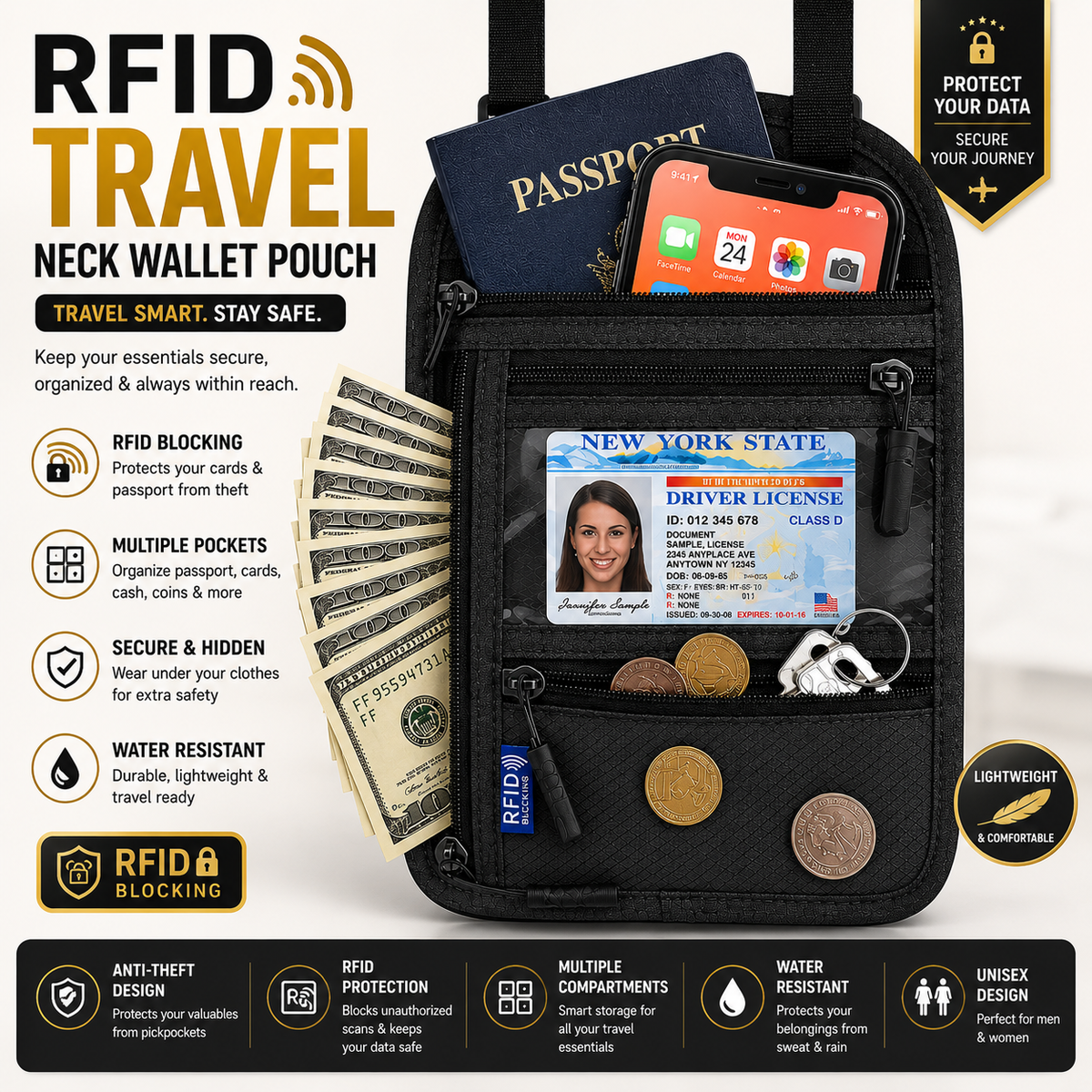 RFID Travel Neck Wallet Pouch